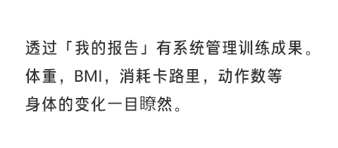 透过「我的报告」有系统管理训练成果。体重，BMI，消耗卡路里，动作数等身体的变化一目瞭然。
