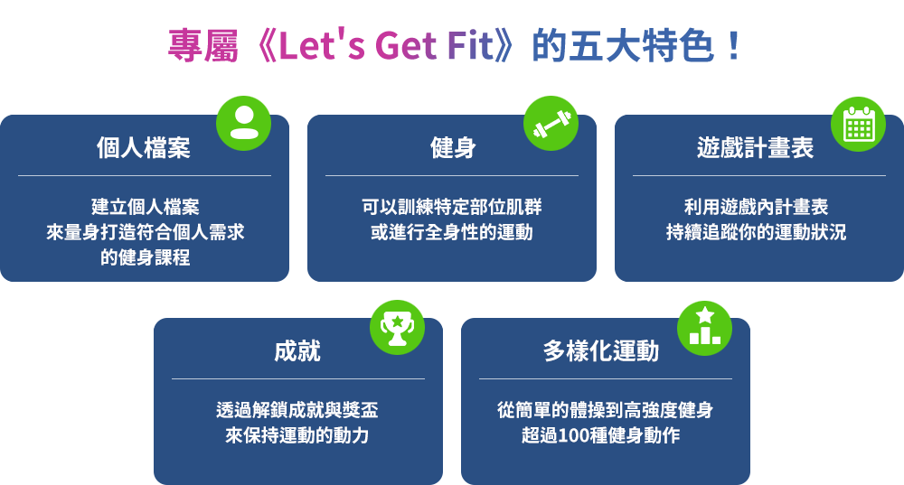 렛츠 겟 핏만이 가진 5가지 특징!