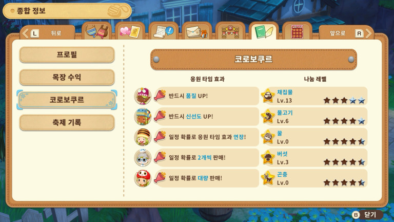 코로보쿠르의 레벨