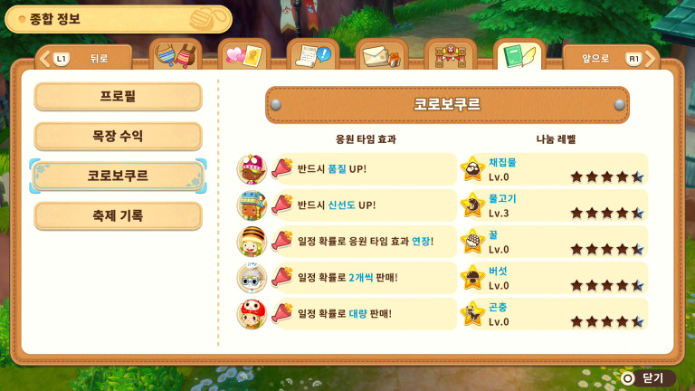 코로보쿠르의 레벨