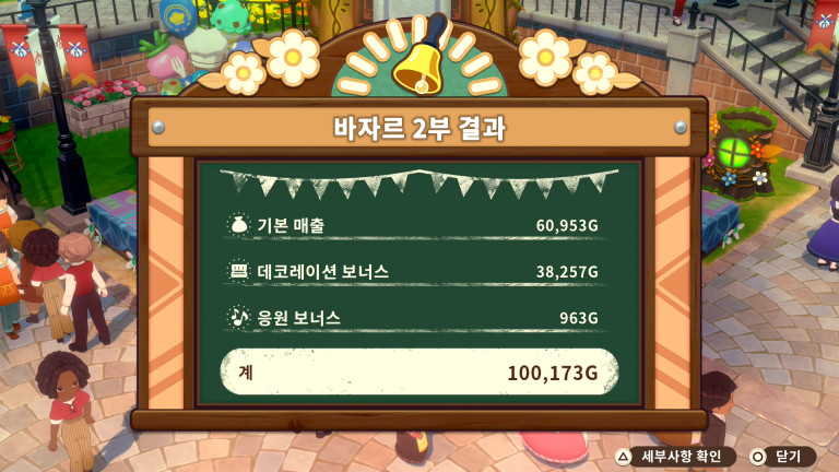 바자르 평가